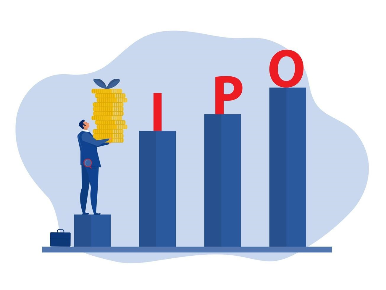 IPO